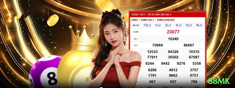 Screenshot - 88mk 🎰🌀 Megaways + cascading wins: aposte máximo quando as quedas estão quentes — chain reactions geram ganhos infinitos em minutos! 🔥📊