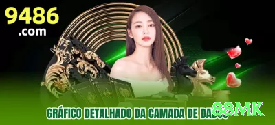 7swin - Legend v1.9.0 Screenshot 1 - 88mk 📊🎯 Conhecer handicap, over/under e outros mercados ajuda, mas não elimina o risco inerente às apostas. ⚠️